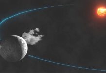 Ceres – patuljasti planet u našem Sunčevom sustavu krije veliku tajnu