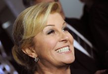 Kolinda Grabar Kitarović „oderala“ državni proračun za 590 tisuća kuna