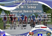 Biciklistička utrka “56. VN 1. svibnja”