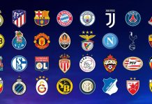 Tko su favoriti za osvajanje Lige prvaka?