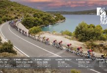 Prva etapa CRO Race utrke starta 26. rujna iz Primoštena, cilj etape je Sinj