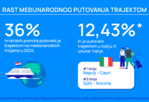 Trajektne linije prema Italiji sve popularnije