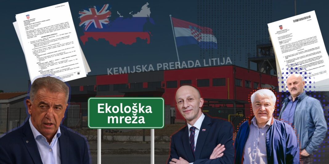 Naslovnica litij