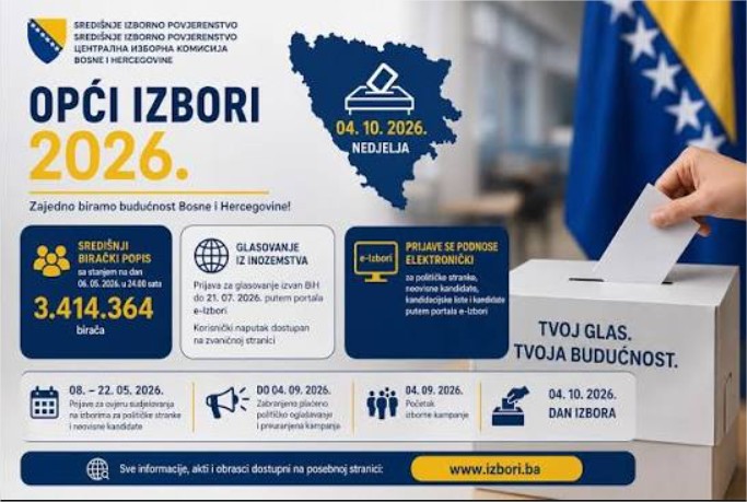 izbori bih